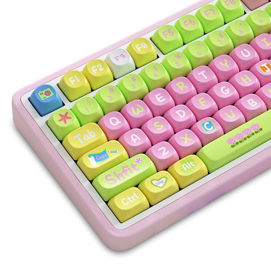 パワーパフガールズKEYCAPS The Powerpuff Girls Season keycaps custom PBT cherry profile